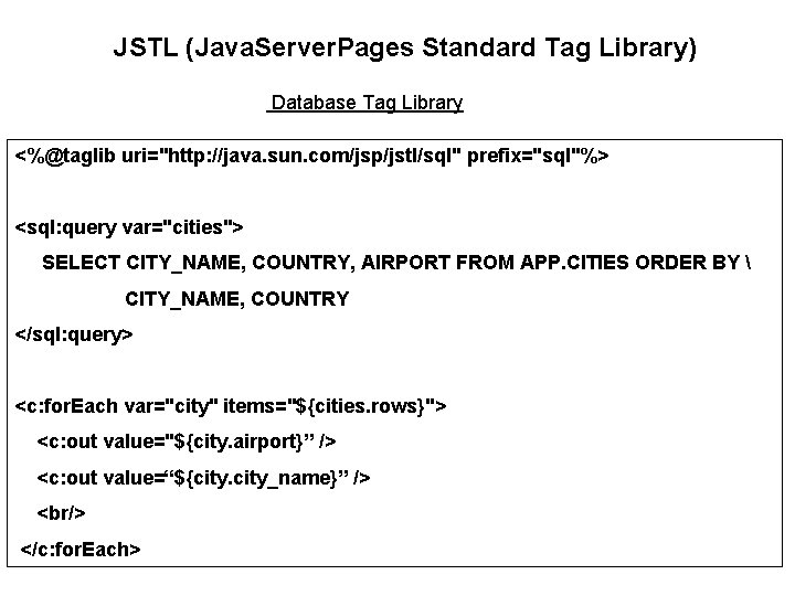 JSTL (Java. Server. Pages Standard Tag Library) Database Tag Library <%@taglib uri="http: //java. sun.