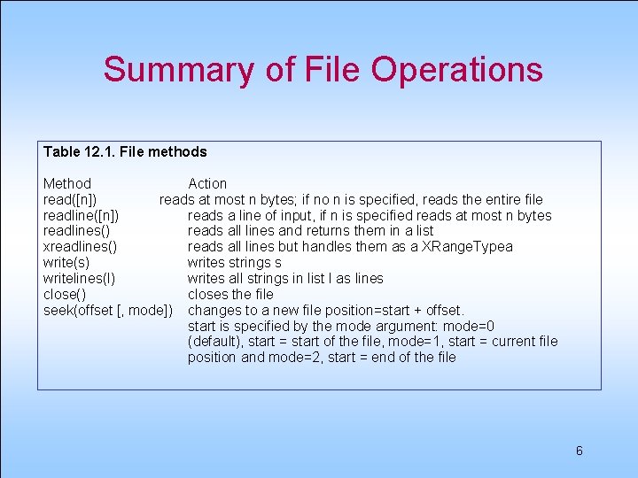 Essential Computing for Bioinformatics Lecture 6 Highlevel Programming