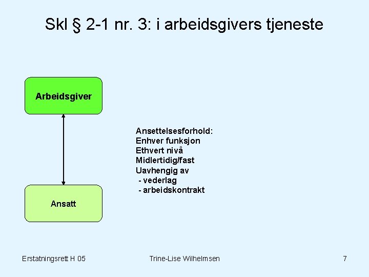 Skl § 2 -1 nr. 3: i arbeidsgivers tjeneste Arbeidsgiver Ansettelsesforhold: Enhver funksjon Ethvert