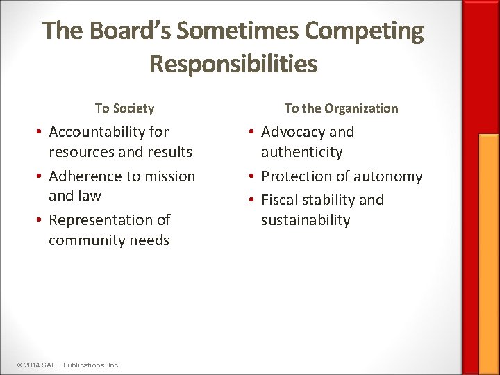 The Board’s Sometimes Competing Responsibilities To Society • Accountability for resources and results •