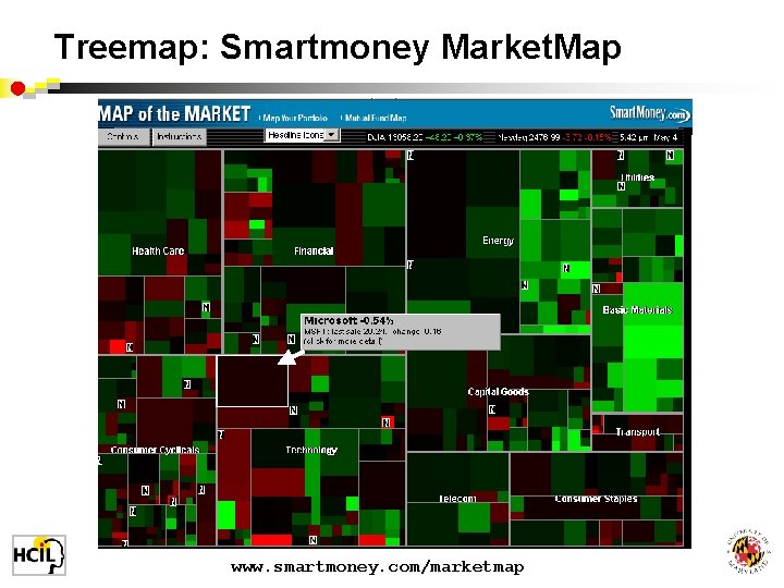 Treemap: Smartmoney Market. Map www. smartmoney. com/marketmap 