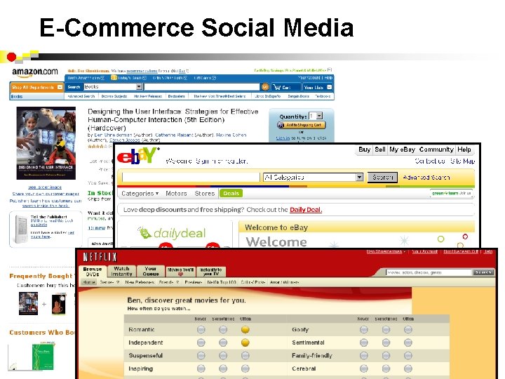 E-Commerce Social Media 