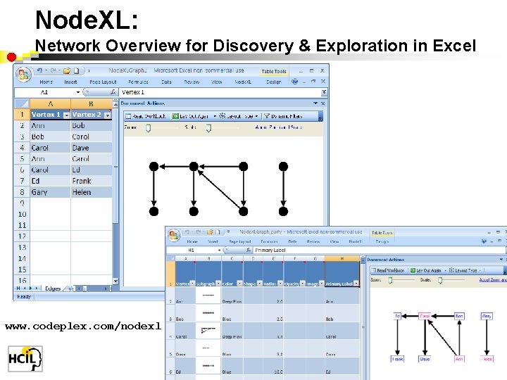 Node. XL: Network Overview for Discovery & Exploration in Excel www. codeplex. com/nodexl 