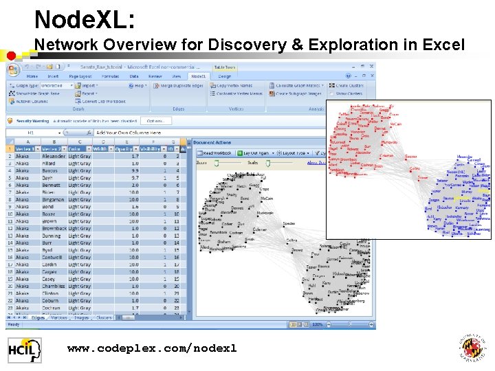 Node. XL: Network Overview for Discovery & Exploration in Excel www. codeplex. com/nodexl 