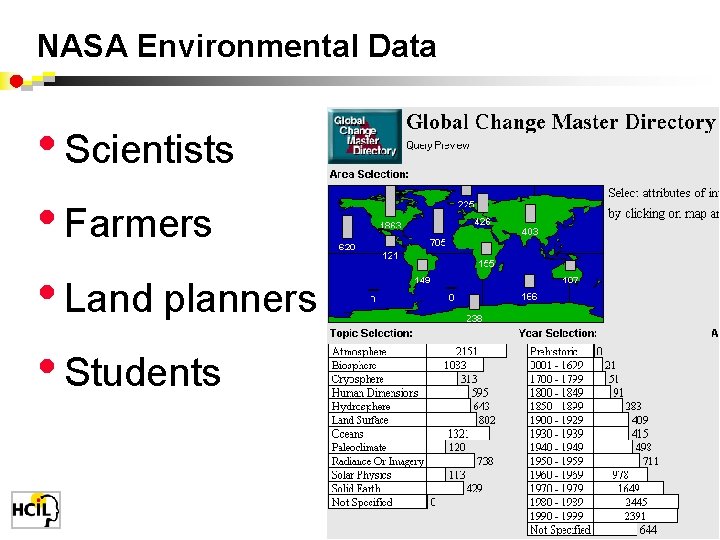 NASA Environmental Data • Scientists • Farmers • Land planners • Students 