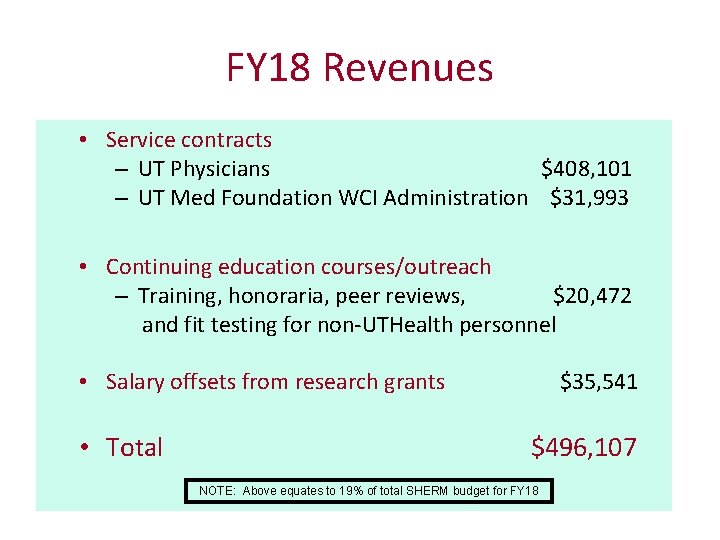 FY 18 Revenues • Service contracts – UT Physicians $408, 101 – UT Med