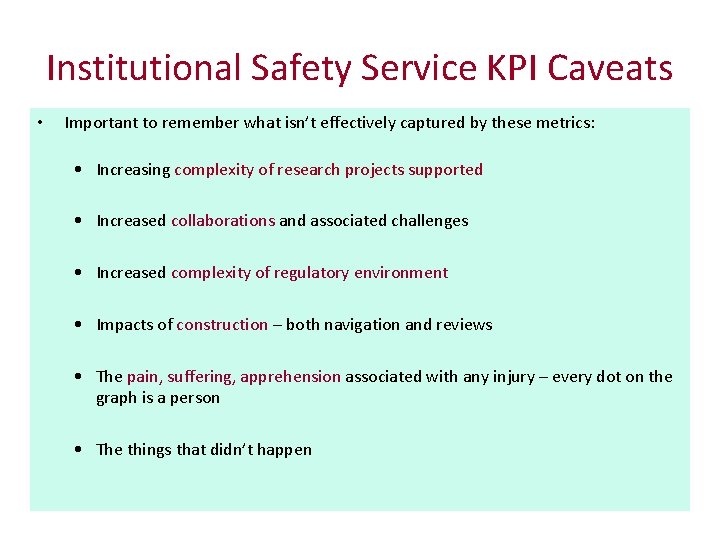 Institutional Safety Service KPI Caveats • Important to remember what isn’t effectively captured by