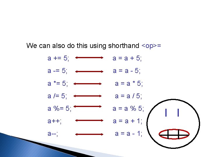 We can also do this using shorthand <op>= a += 5; a = a We can also do this using shorthand <op>= a += 5; a = a