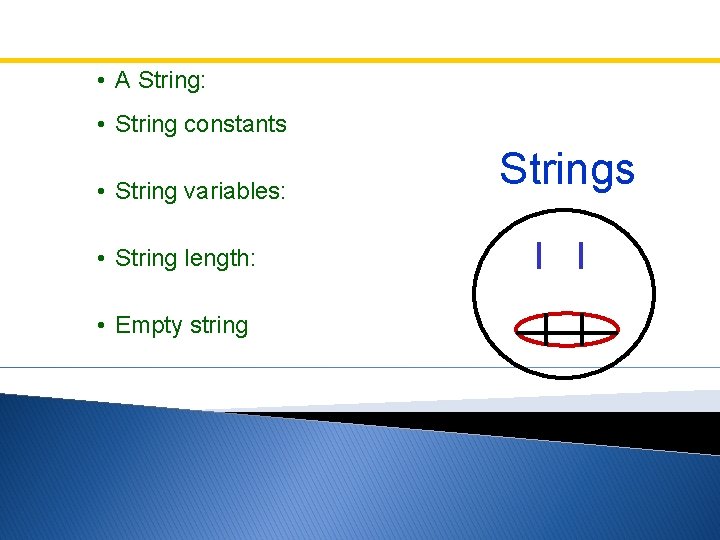 • A String: • String constants • String variables: • String length: • • A String: • String constants • String variables: • String length: •