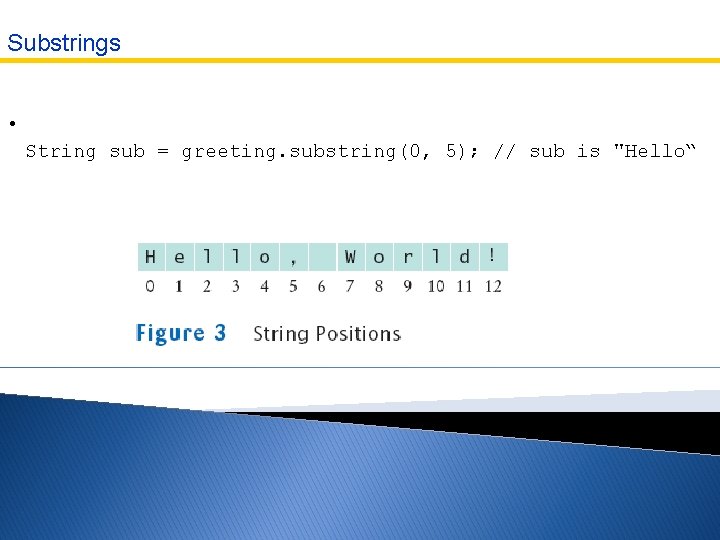 Substrings • String sub = greeting. substring(0, 5); // sub is "Hello“ Substrings • String sub = greeting. substring(0, 5); // sub is "Hello“