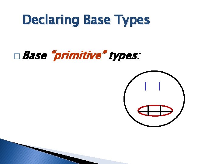Declaring Base Types � Base “primitive” types: Declaring Base Types � Base “primitive” types: