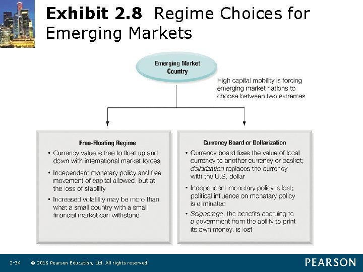 Exhibit 2. 8 Regime Choices for Emerging Markets 2 -34 © 2016 Pearson Education,