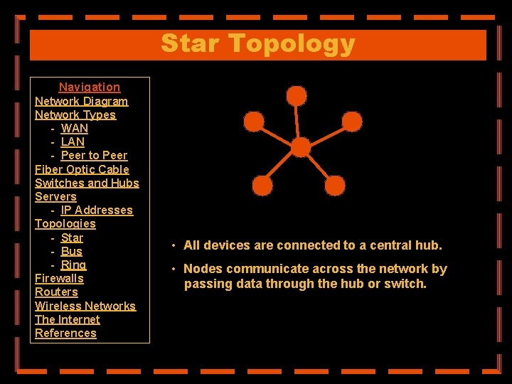 Star Topology Navigation Network Diagram Network Types - WAN - LAN - Peer to