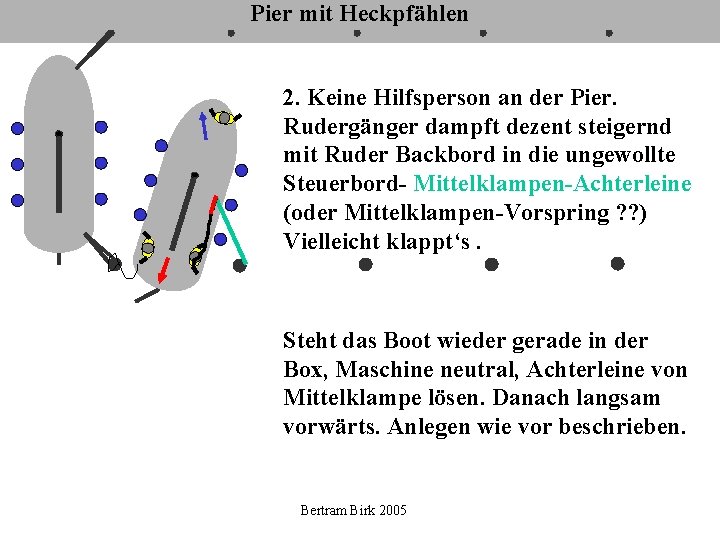 Pier mit Heckpfählen 2. Keine Hilfsperson an der Pier. Rudergänger dampft dezent steigernd mit