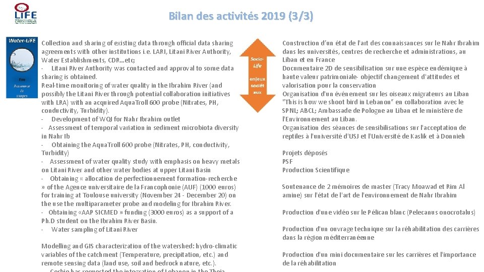 Bilan des activités 2019 (3/3) Collection and sharing of existing data through official data