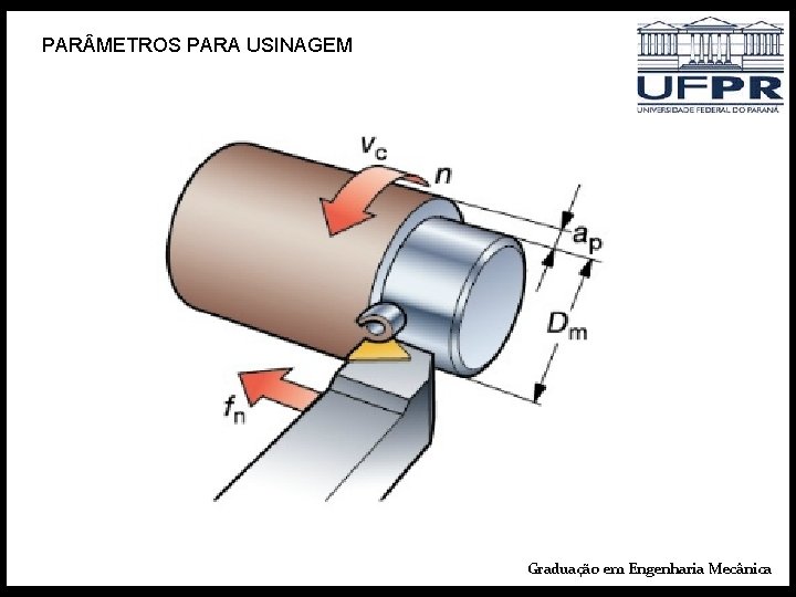 PAR METROS PARA USINAGEM Graduação em Engenharia Mecânica 