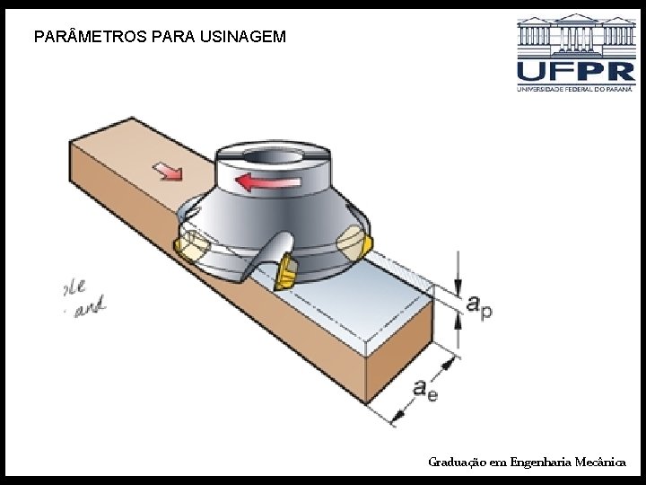 PAR METROS PARA USINAGEM Graduação em Engenharia Mecânica 