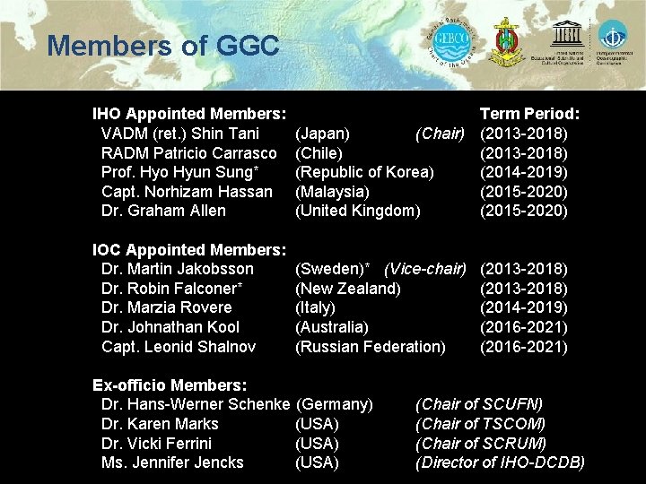 Members of GGC IHO Appointed Members: VADM (ret. ) Shin Tani RADM Patricio Carrasco