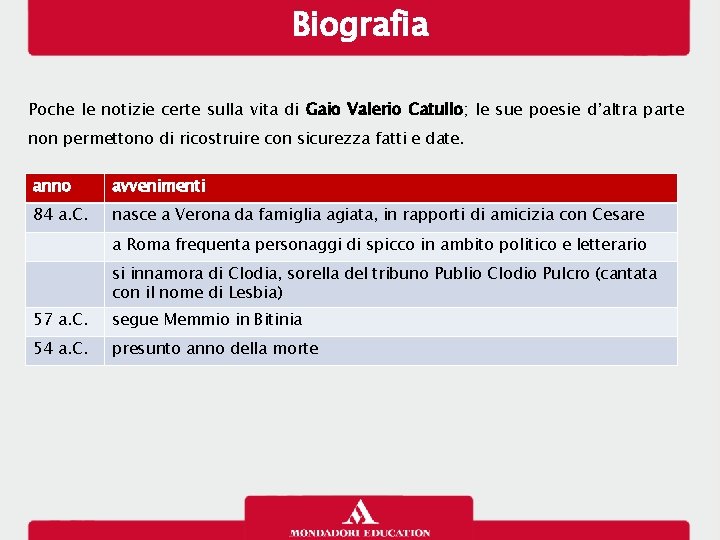 Biografia Poche le notizie certe sulla vita di Gaio Valerio Catullo; le sue poesie