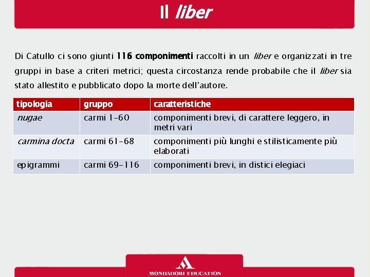 Il liber Di Catullo ci sono giunti 116 componimenti raccolti in un liber e