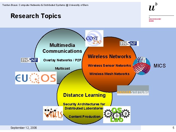 Torsten Braun: Computer Networks & Distributed Systems @ University of Bern Research Topics Multimedia