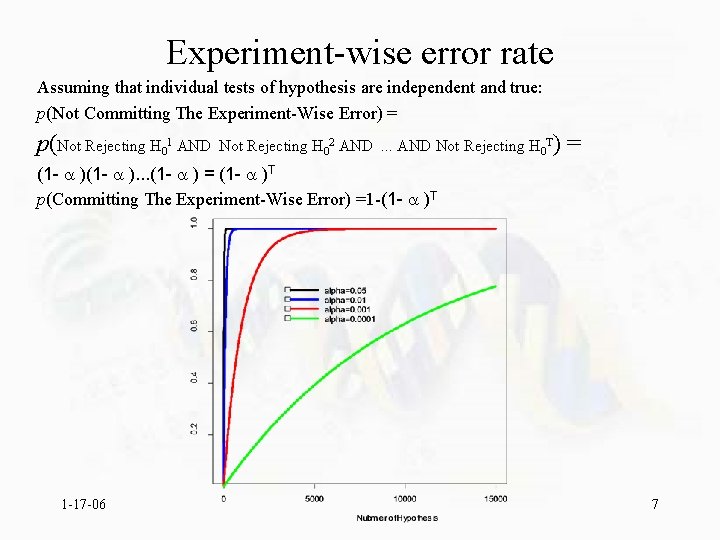 Experiment-wise error rate Assuming that individual tests of hypothesis are independent and true: p(Not