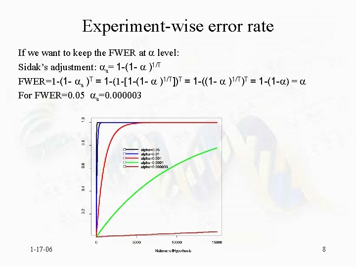 Experiment-wise error rate If we want to keep the FWER at level: Sidak’s adjustment: