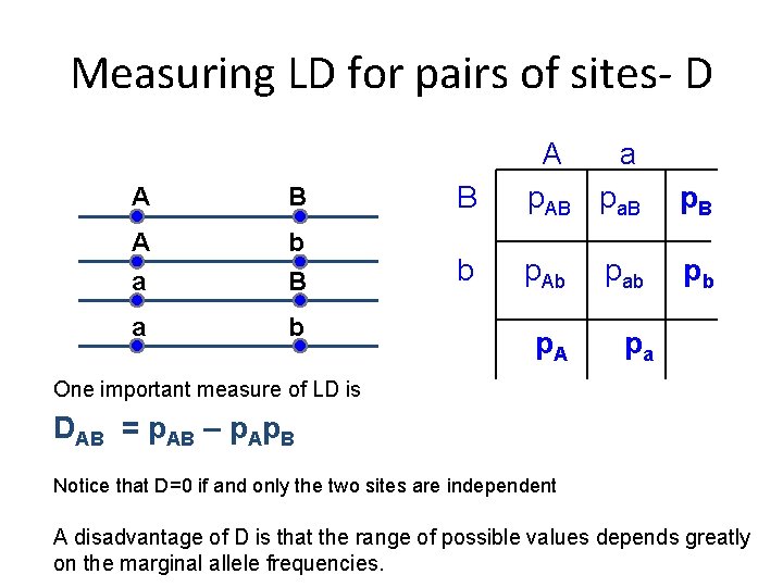 Measuring LD for pairs of sites- D A B A b a B a