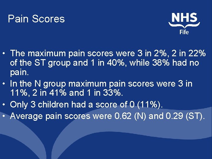 Pain Scores • The maximum pain scores were 3 in 2%, 2 in 22%