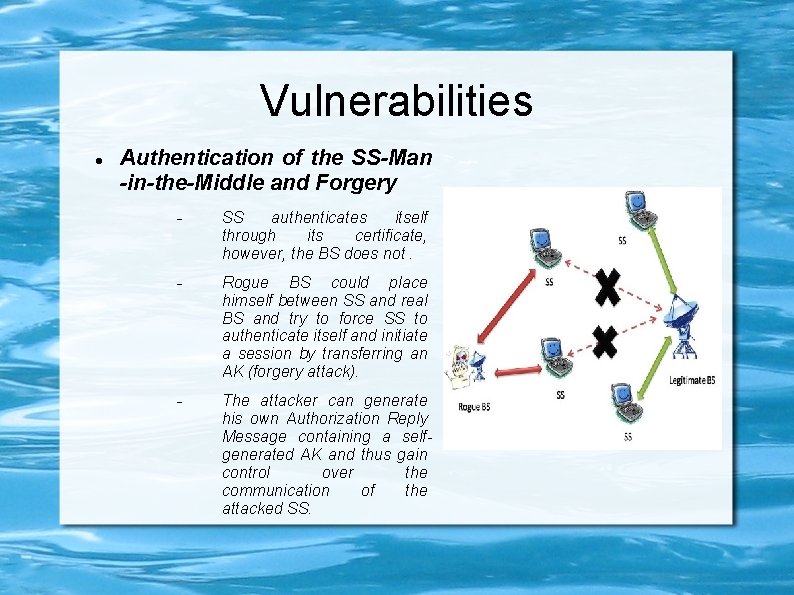 Vulnerabilities Authentication of the SS-Man -in-the-Middle and Forgery SS authenticates itself through its certificate,