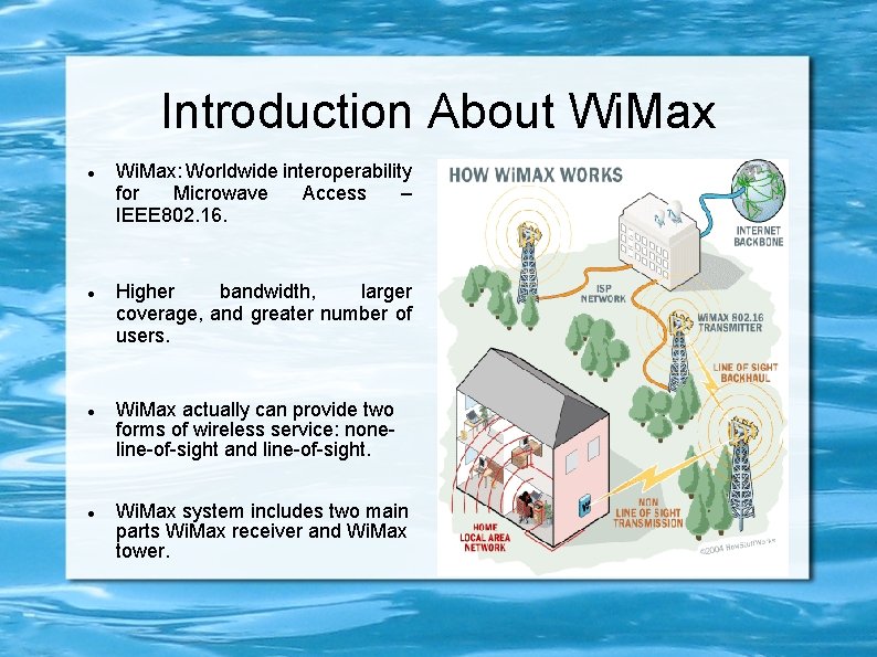 Introduction About Wi. Max Wi. Max: Worldwide interoperability for Microwave Access – IEEE 802.