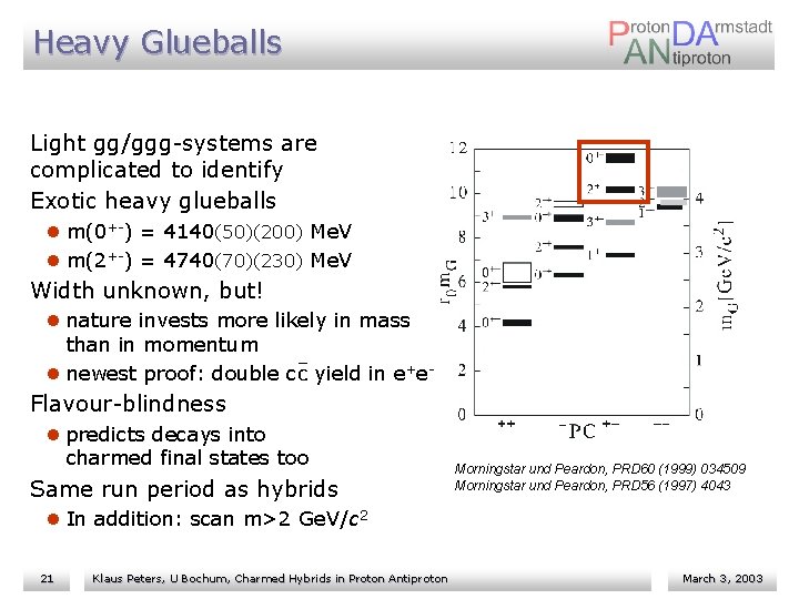 Heavy Glueballs Light gg/ggg-systems are complicated to identify Exotic heavy glueballs l m(0+-) =