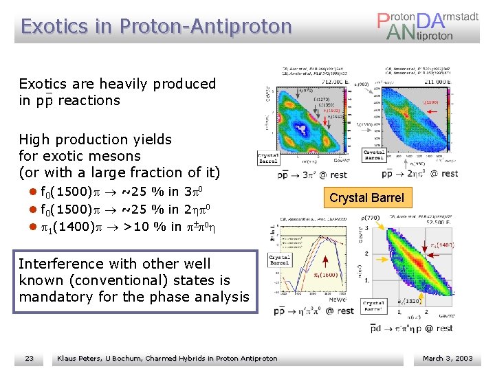 Exotics in Proton-Antiproton Exotics are heavily produced in pp reactions High production yields for