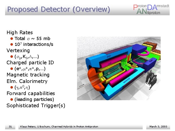 Proposed Detector (Overview) High Rates l Total s ~ 55 mb l 107 interactions/s