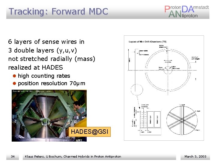 Tracking: Forward MDC 6 layers of sense wires in 3 double layers (y, u,