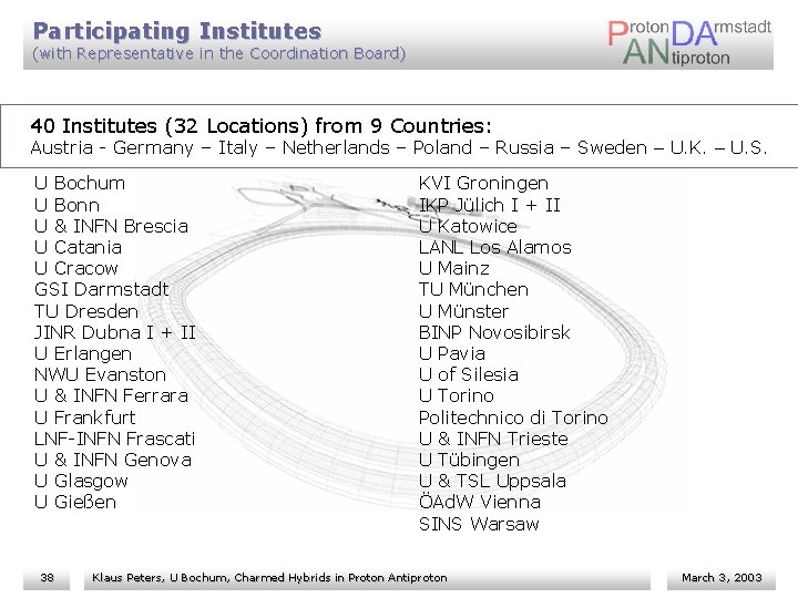 Participating Institutes (with Representative in the Coordination Board) 40 Institutes (32 Locations) from 9