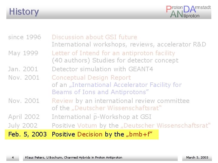 History since 1996 Discussion about GSI future International workshops, reviews, accelerator R&D May 1999