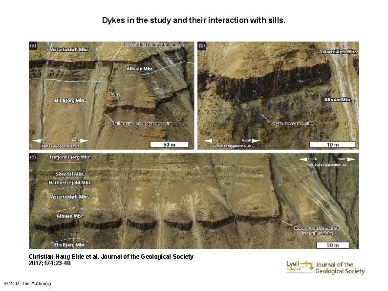 Dykes in the study and their interaction with sills. Christian Haug Eide et al.