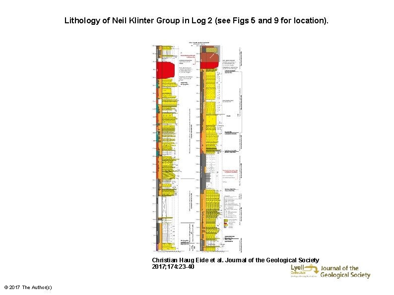 Lithology of Neil Klinter Group in Log 2 (see Figs 5 and 9 for