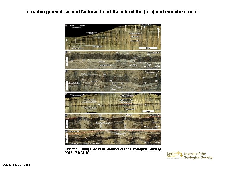Intrusion geometries and features in brittle heteroliths (a–c) and mudstone (d, e). Christian Haug