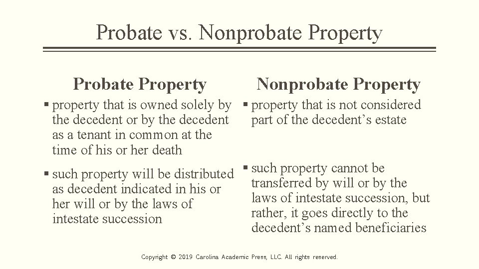 Probate vs. Nonprobate Property Probate Property Nonprobate Property § property that is owned solely