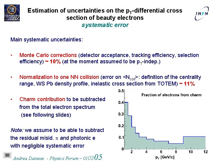 Estimation of uncertainties on the p. T-differential cross section of beauty electrons systematic error