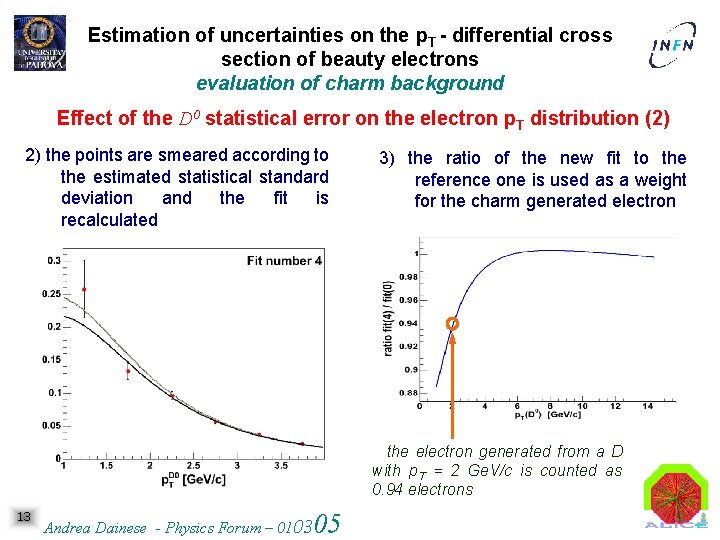 Estimation of uncertainties on the p. T - differential cross section of beauty electrons