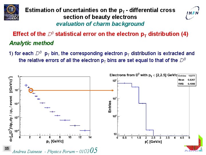 Estimation of uncertainties on the p. T - differential cross section of beauty electrons