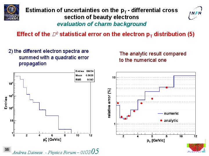 Estimation of uncertainties on the p. T - differential cross section of beauty electrons