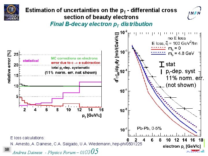 Estimation of uncertainties on the p. T - differential cross section of beauty electrons