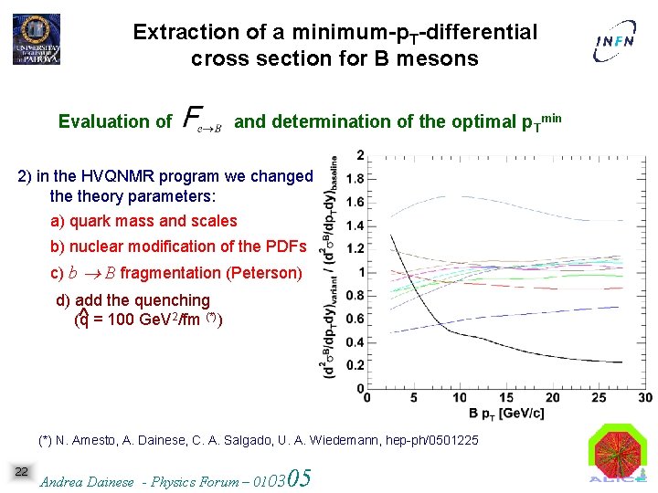 Extraction of a minimum-p. T-differential cross section for B mesons Evaluation of and determination