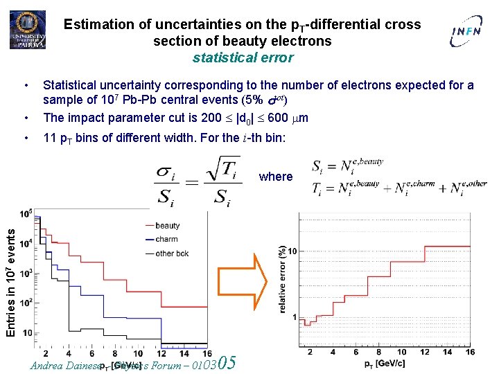 Estimation of uncertainties on the p. T-differential cross section of beauty electrons statistical error