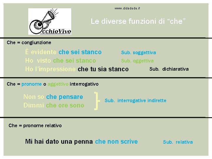 www. didadada. it Le diverse funzioni di “che” Che = congiunzione Sub. soggettiva È