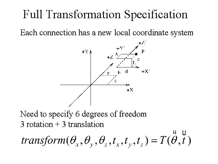 Full Transformation Specification Each connection has a new local coordinate system Need to specify